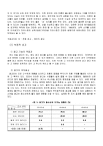 [여성과 광고] 성과 미디어 문화분석 - 섹스어필광고-13