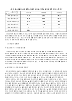 [여성과 광고] 성과 미디어 문화분석 - 섹스어필광고-14