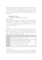 [대학성문화] MT를 통해 알아본 대학집단내에서의 성문화-5