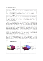 [대학성문화] MT를 통해 알아본 대학집단내에서의 성문화-14