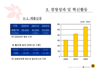 [기업분석]신세계 이마트 경영전략-6
