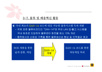 [기업분석]신세계 이마트 경영전략-12