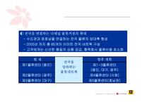 [기업분석]신세계 이마트 경영전략-13