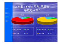 [대학문화] 대학의 개인문화 미팅,연애문화-9