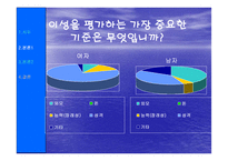 [대학문화] 대학의 개인문화 미팅,연애문화-10