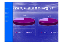[대학문화] 대학의 개인문화 미팅,연애문화-12