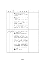 [졸업][화학교육]TWA모형의 이론적 배경과 7차 교육과정의 고등학교 과학 (교학사)에의  적용-13