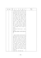[졸업][화학교육]TWA모형의 이론적 배경과 7차 교육과정의 고등학교 과학 (교학사)에의  적용-15
