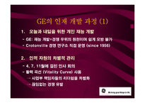 [경영사례]인재개발을 통한 기업성공 사례-9