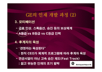[경영사례]인재개발을 통한 기업성공 사례-10