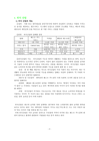 [페스트푸트]외식산업과 환경정책-3