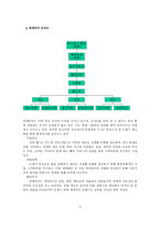 [페스트푸트]외식산업과 환경정책-5