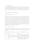 [성문화] 포르노와 로맨스 소설 속의 욕망-6