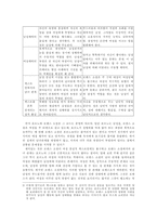 [성문화] 포르노와 로맨스 소설 속의 욕망-7