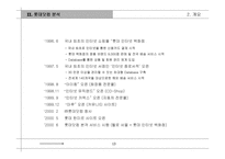 [기업분석]Lotte.com 사이트 분석-13