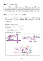 [외식산업]Ben & Jerry`s 한국시장 진출 유통전략 제안-12
