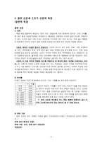 [신문속성표현] 스포츠신문의 성표현이 가져올 수 있는 문제점-2