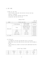 [사업계획서]《 Youth-Ting 》- 청소년들의 놀이문화-11