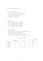 [사업계획서]《 Youth-Ting 》- 청소년들의 놀이문화-14