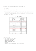 [사업계획서]온라인산업-인터넷학원-5