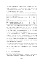 [사회복지정책론] 주거복지-13