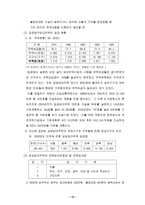 [사회복지정책론] 주거복지-20