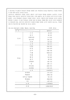 [아동학대] 아동학대의 문제점과 대책-8