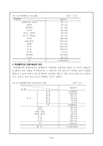 [아동학대] 아동학대의 문제점과 대책-11