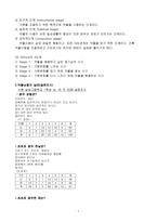 [청소년문제론] 청소년 약물남용 원인 및 예방-7
