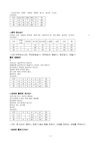 [청소년문제론] 청소년 약물남용 원인 및 예방-8