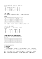 [청소년문제론] 청소년 약물남용 원인 및 예방-9