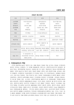 [언론학원론] 텔레비전 방송 특성 및 미래-17