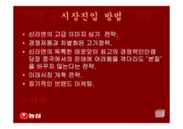 [국제마케팅]신라면의 중국 진출-18