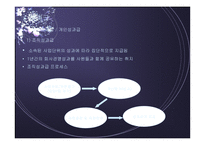 [인사관리] LG CNS, 혁신적 인사관리-14