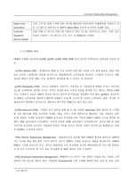 [전자상거래]CRM의 개념 및 사례 분석-7