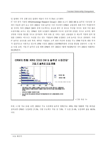[전자상거래]CRM의 개념 및 사례 분석-9