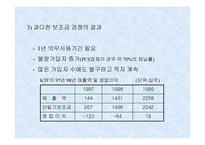 [기업분석]경영전략 사례 분석 - SK Telecom & KTF-9