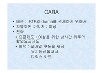 [기업분석]경영전략 사례 분석 - SK Telecom & KTF-16