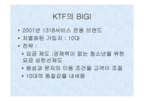 [기업분석]경영전략 사례 분석 - SK Telecom & KTF-20