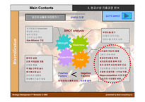 [기업분석]경영전략 사례 분석- 금호 그룹 사례(아시아나항공)-14