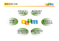 [경영전략]다음(daum)커뮤니케이션의 고속성장-5