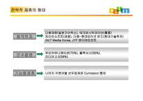 [경영전략]다음(daum)커뮤니케이션의 고속성장-14