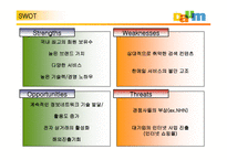 [경영전략]다음(daum)커뮤니케이션의 고속성장-17