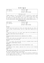 [인적자원관리] KDB정보통신 직무분석 결과에 따른 기업경영에의 활용-14