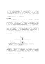 [인적자원관리] 노드스트롬의 임금체계 SPH의 문제점과 해결방안-7
