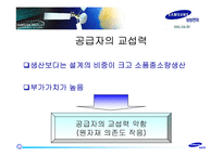 [경영전략]사례 연구 - 삼성전자의 반도체산업-20