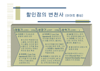 [경영전략]신세계 E-Mart - 비용우위의 가격경쟁-4
