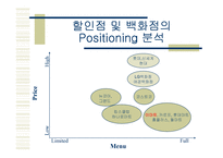 [경영전략]신세계 E-Mart - 비용우위의 가격경쟁-8