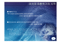 [국제경영]아시아의 외환위기-3