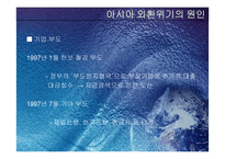[국제경영]아시아의 외환위기-7